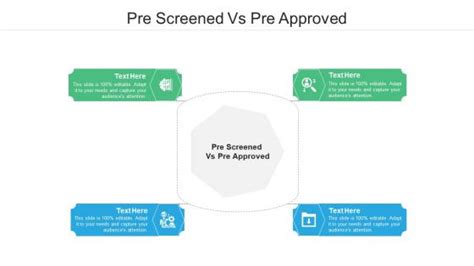 Pre Screened Vs Pre Approved Powerpoint Presentation And Slides Slideteam