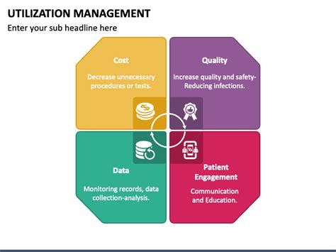 utilization management powerpoint  google  template
