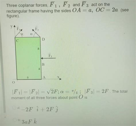 Solved Three Coplanar Forces F1 F2 And F3 Act On The