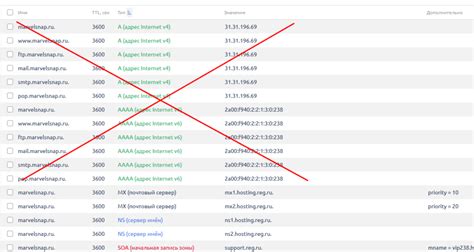 Парковка домена: зачем, почему и как? — LM Blog Webmasters