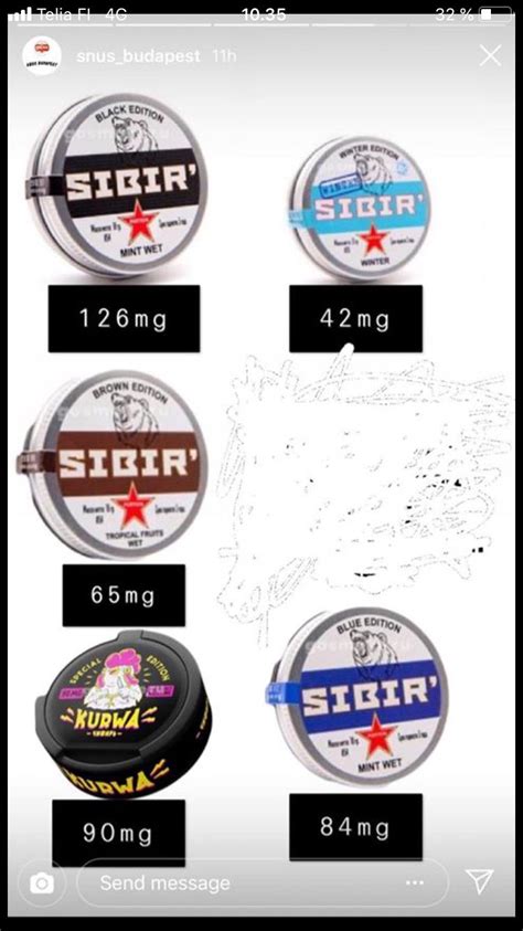 What The Actual Fuck R Snus