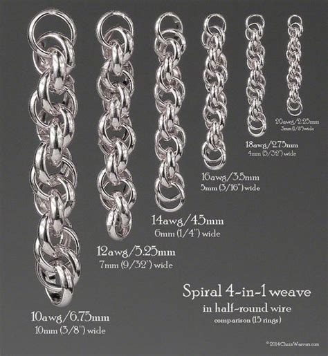 Spiral 4 In 1 Weave With Half Rounded Wire Comparison Chart Of Different Ring Sizes Based