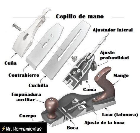 Mejor Cepillo De Carpintero Comparativa Y Gu A