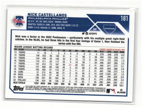 Topps Chrome Nick Castellanos X Fractor Phillies Ebay