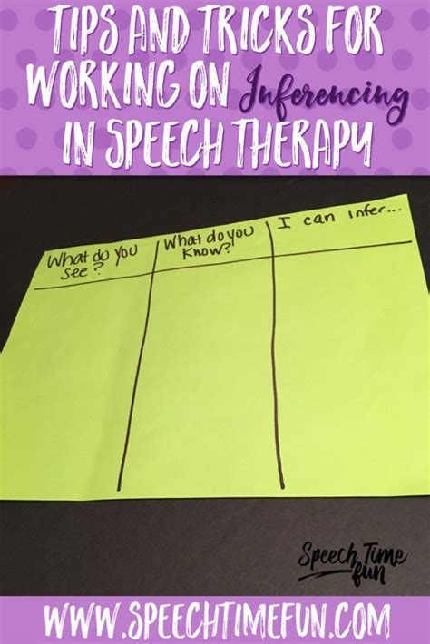 Tips And Tricks For Working On Inferencing In Speech Speech Time Fun