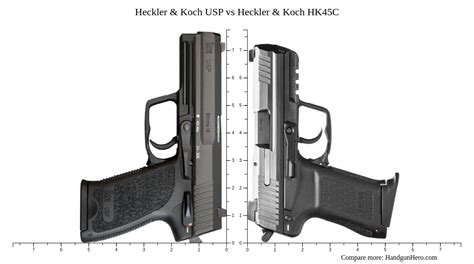 Heckler Koch USP Vs Heckler Koch HK45C Size Comparison Handgun Hero