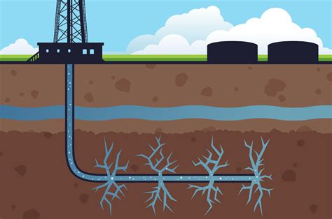 How crowdsourcing can reduce fracking environmental impact