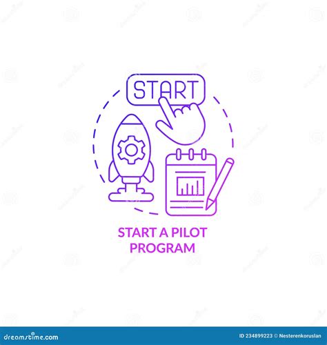 Initiate Icon Planning Icon Prototype Software Development Process