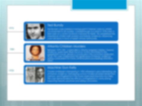 Solution Forensic Science Timeline Template Studypool