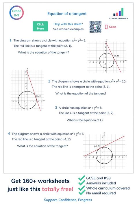 Equation Of Tangent To A Circle Worksheet