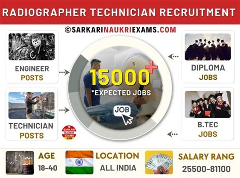 Radiographer Technician Recruitment Radiographer Technician