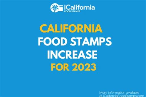 Calfresh Calculator Archives California Food Stamps Help