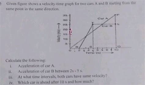 Figure Shows The Velocity Time Graphs For Two Cars A And B Moving In