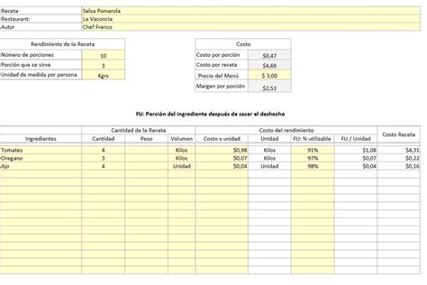 Descarga Plantillas De Excel Gratis Planillaexcel