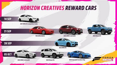 Forza Horizon 5s Latest Update Includes 5 New Bmws 2 Rivians