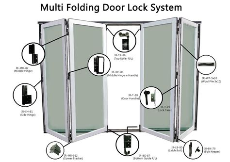 Johor Multi Folding Door Lock System Aluminium Accessories Wholesaler