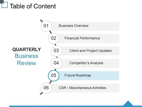 Table Of Content Ppt Visual Aids Icon | PowerPoint Slide Presentation ...