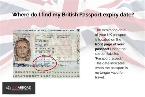 How Can I Check The Validity Of My Passport Printable Online