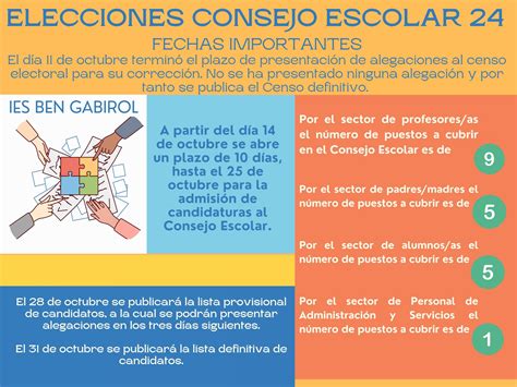 Elecciones Consejo Escolar 2024 IES BEN GABIROL