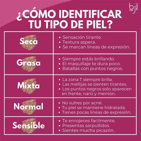 Identifica Tu Tipo De Piel