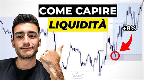 Come Usare La Liquidit Nel Forex Trading Youtube