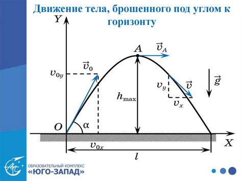 Кинематика. Свободное падение тел - презентация онлайн