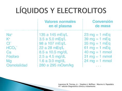 Ppt LÍquidos Y Electrolitos Powerpoint Presentation Free Download