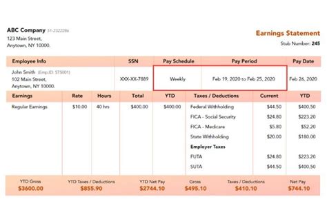 Pay Stub The Importance To Review Guide For Eor W2 Employees