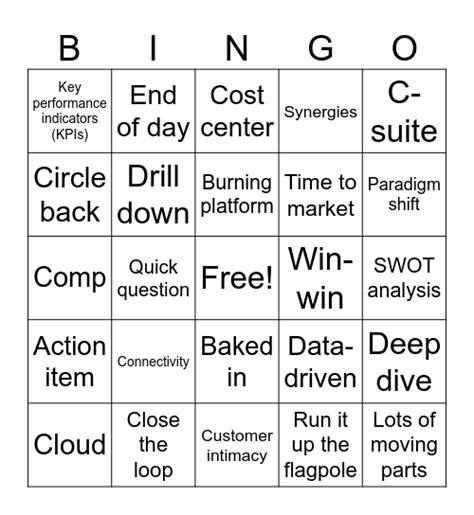 Corporate Jargon Bingo Card