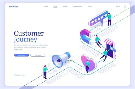 Customer Journey Banner Buying Process Map 14603034 Vector Art At Vecteezy