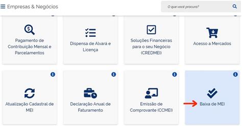 Como Cancelar O MEI Veja Passo A Passo Para Dar Baixa No CNPJ