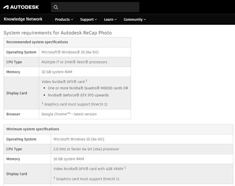 Use Autodesk Recap Photo Useful Information