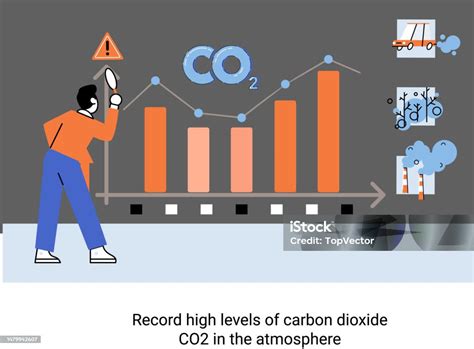 Ilustración De Registrar Altos Niveles De Dióxido De Carbono Co2 En La Atmósfera Problemas De