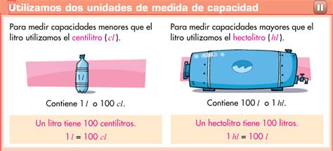 El Blog De Tercero El Centilitro Y El Hectolitro Matemática