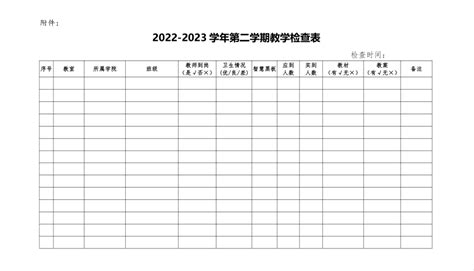 关于开展2022 2023学年第二学期开学教学秩序检查的通知常规管理湖南交通工程学院