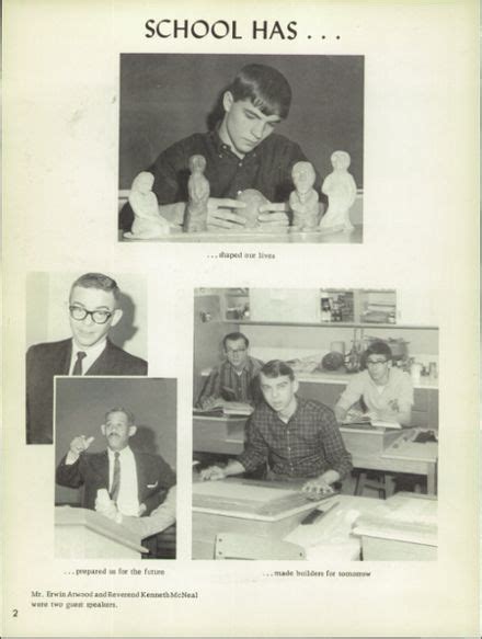 Explore 1965 Perry High School Yearbook, Perry IA - Classmates