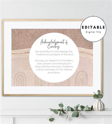 Editable Acknowledgement of Country Sign digital File - Etsy Australia