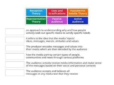 Theories of crime - Teaching resources