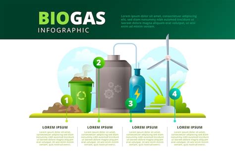 Infografía De Gradiente De Biogás Vector Premium