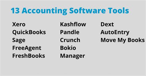 Loan Accounting Entries Business Accounting Basics