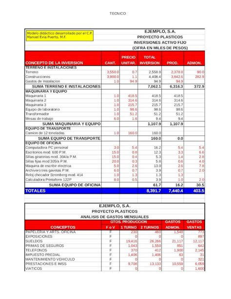 XLS Copia De MEP MODELO PROYECTO INVERSION Xls DOKUMEN TIPS