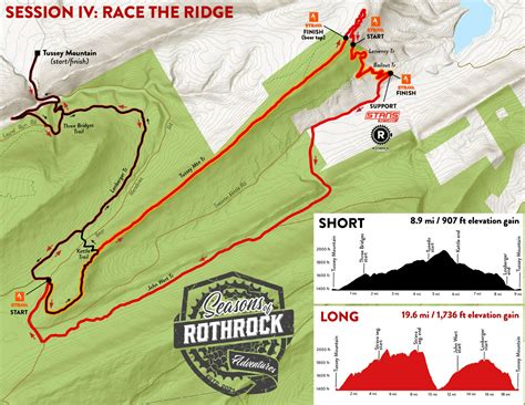 Tussey Mountain MTB Ugly Sweater Race | Seasons of Rothrock