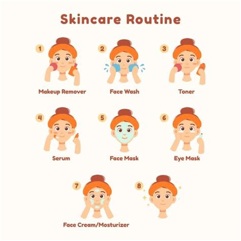 Pin By Nishu Thakur On Skin Skin Care Routine Skin Care Routine