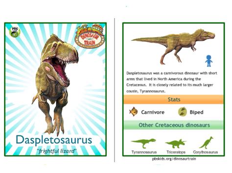 Dinosaur Train Daspletosaurus card by Vespisaurus on DeviantArt