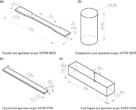 Standard Test Specimens With Dimensions As Per Corresponding Astm