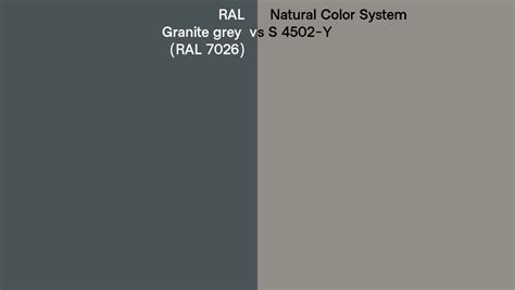 Ral Granite Grey Ral Vs Natural Color System S Y Side By