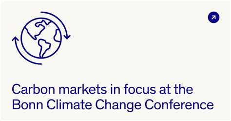 Bonn Climate Change Conference 2024 Date - Catie Evangeline