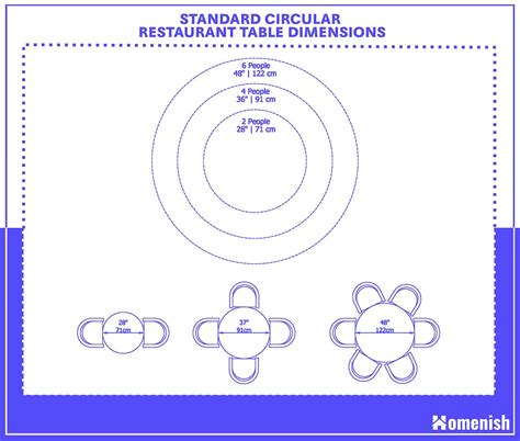 Circle Round Table Sizes Dimensions Drawings 42 OFF