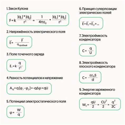 Формулы по электростатике - Без Сменки