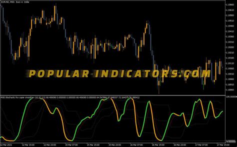 Stoch Rsi Super Smoother Indicator Mt5 Indicators Mq5 And Ex5 Popular